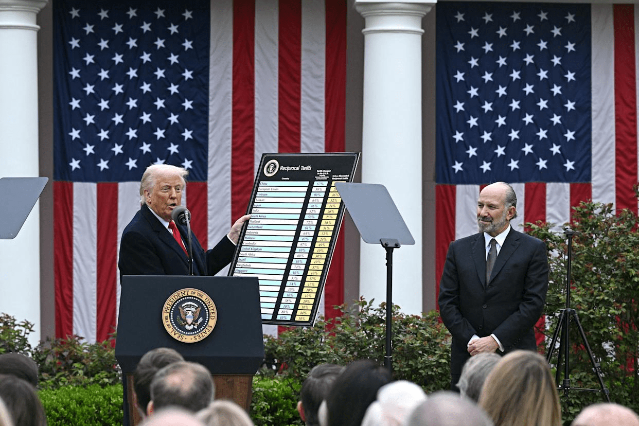 Data of the new US tariff regime